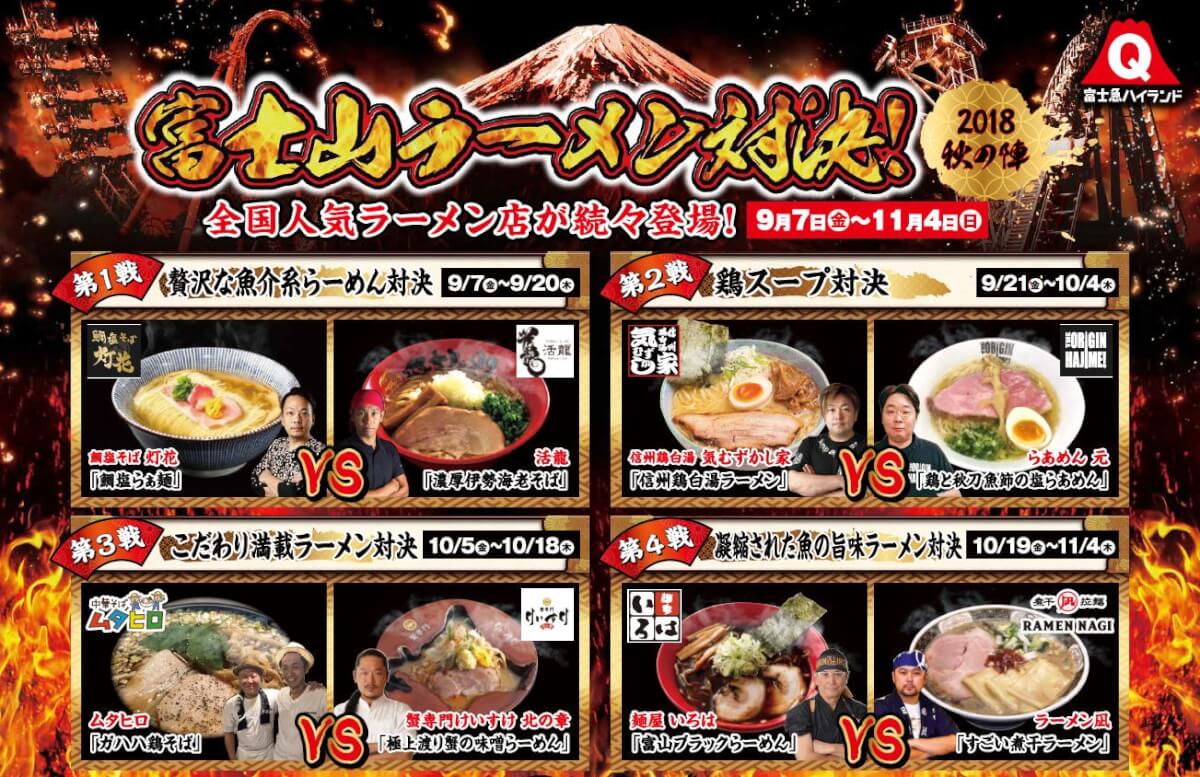 富士山ラーメン対決！2018秋の陣