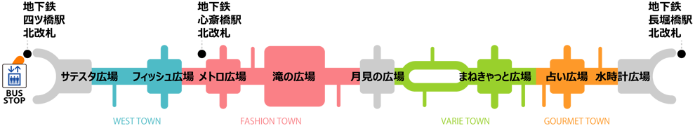 心斎橋長堀バス駐車場 行き方 注意点 お役立ち情報 大阪発着高速バス 夜行バス アップオン 心斎橋長堀バス駐車場 行き方 注意点 お役立ち情報 大阪発着高速バス 夜行バス アップオン