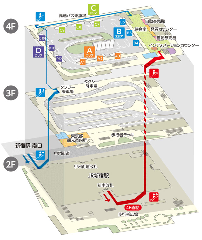 バスタ新宿 新宿高速バスターミナル お役立ち情報 東京発着高速バス 夜行バス アップオン