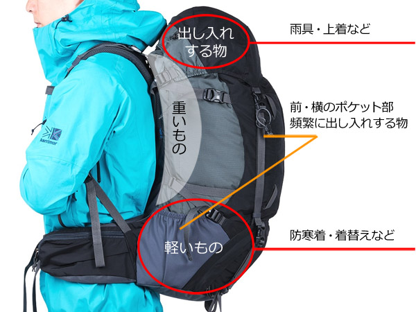 富士登山の持ち物チェックリスト リュック ザックの荷造り術 バスツアーのアップオン